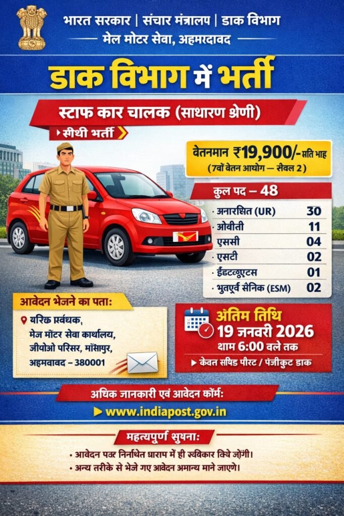 रोजगार ब्रेकिंग : डाक विभाग में स्टाफ कार चालक के 48 पदों पर सीधी भर्ती 7 डाक विभाग