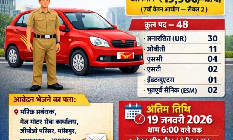 रोजगार ब्रेकिंग : डाक विभाग में स्टाफ कार चालक के 48 पदों पर सीधी भर्ती 5 डाक विभाग