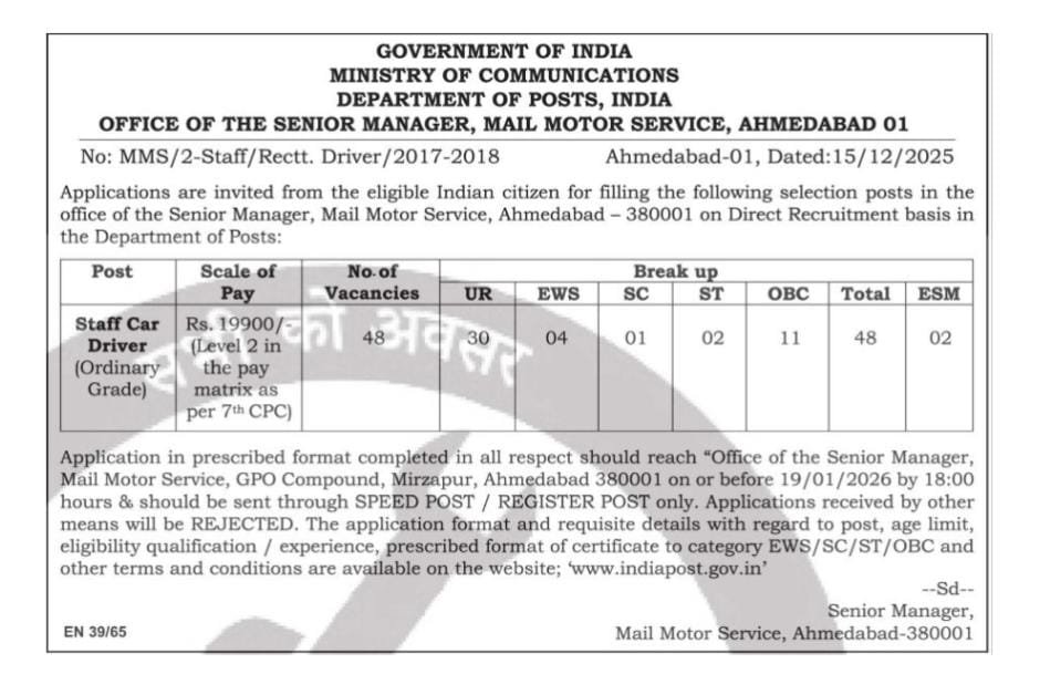 रोजगार ब्रेकिंग : डाक विभाग में स्टाफ कार चालक के 48 पदों पर सीधी भर्ती 6 डाक विभाग