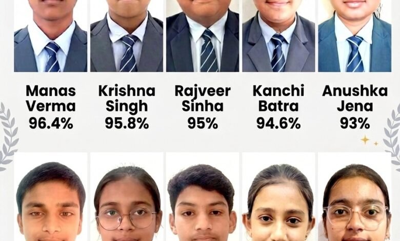 स्कूल CBSE