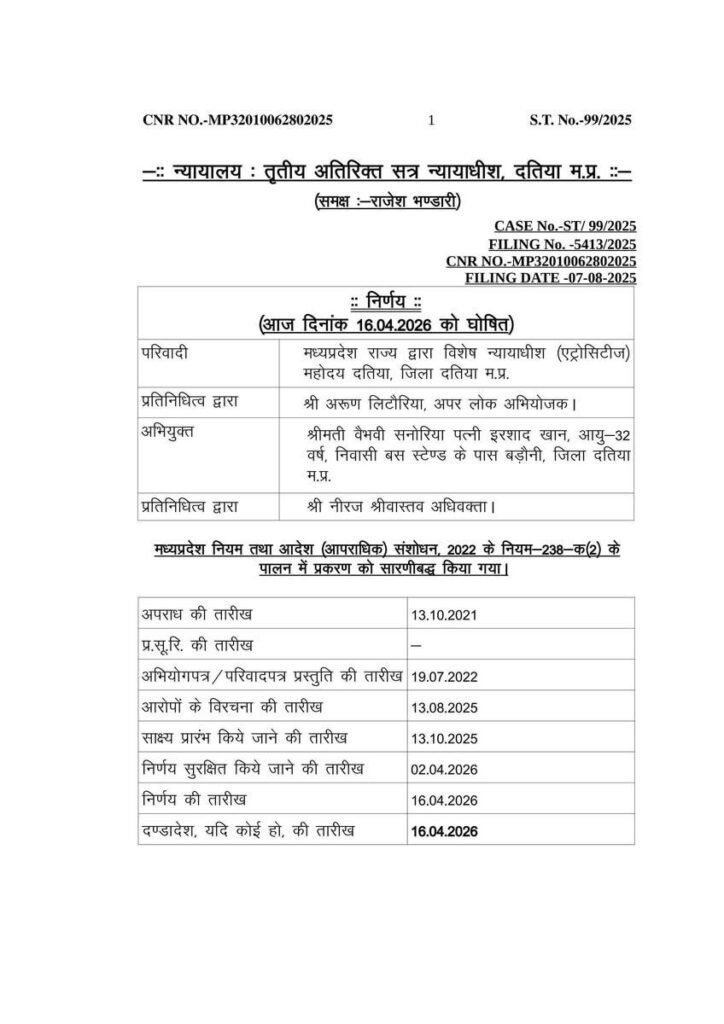 मध्यप्रदेश