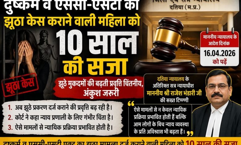 मध्यप्रदेश