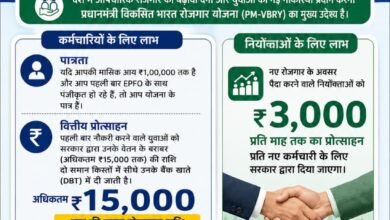 प्रधानमंत्री