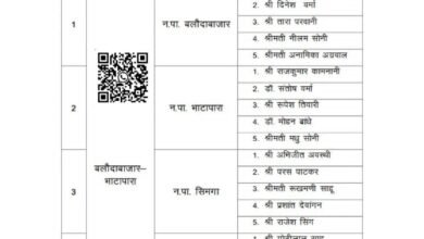 बलौदाबाजार