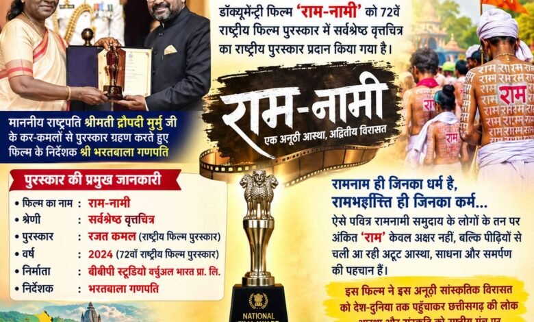 Breaking : राम-नामी डॉक्यूमेंट्री को राष्ट्रीय फिल्म पुरस्कार, छत्तीसगढ़ की संस्कृति को मिला राष्ट्रीय सम्मान 3 IMG 20260922 WA0014 - IMG 20260922 WA0014