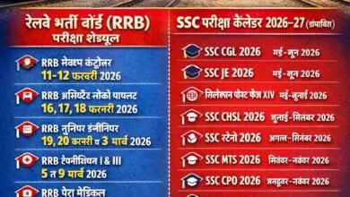 सरकारी नौकरी