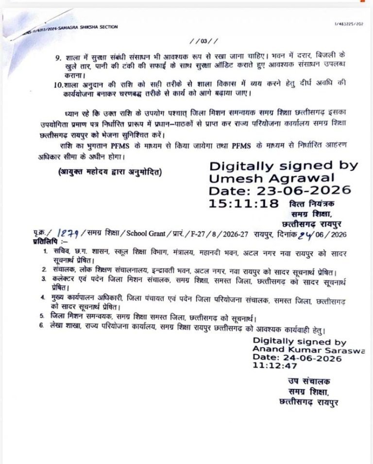 छत्तीसगढ़