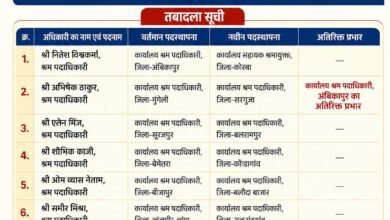 छत्तीसगढ़