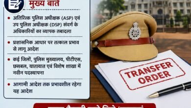 छत्तीसगढ़ पुलिस