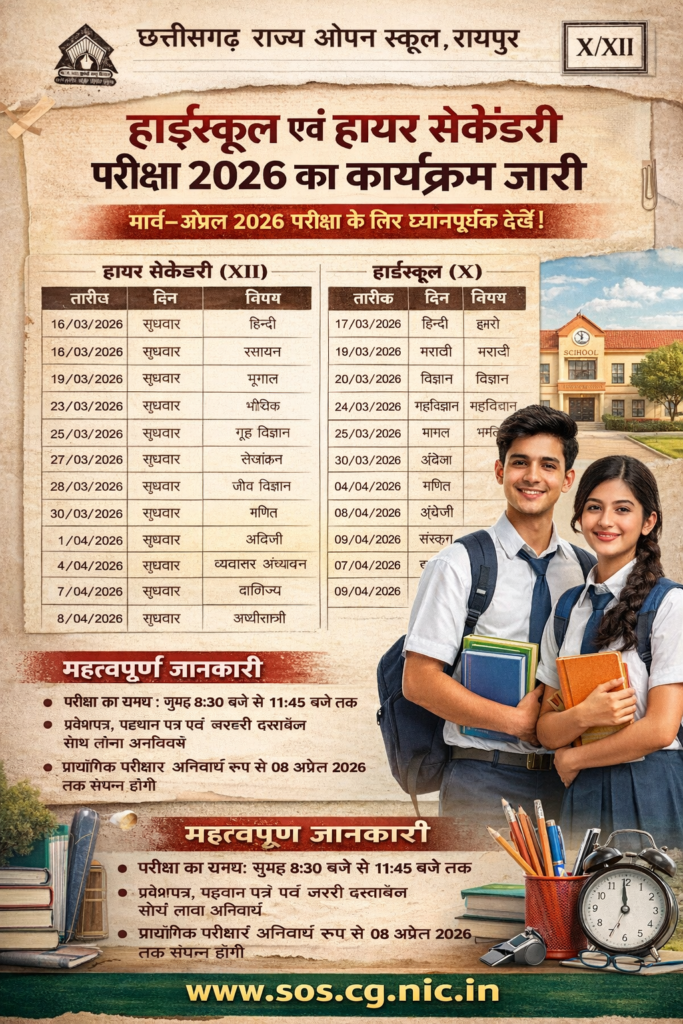 छत्तीसगढ़