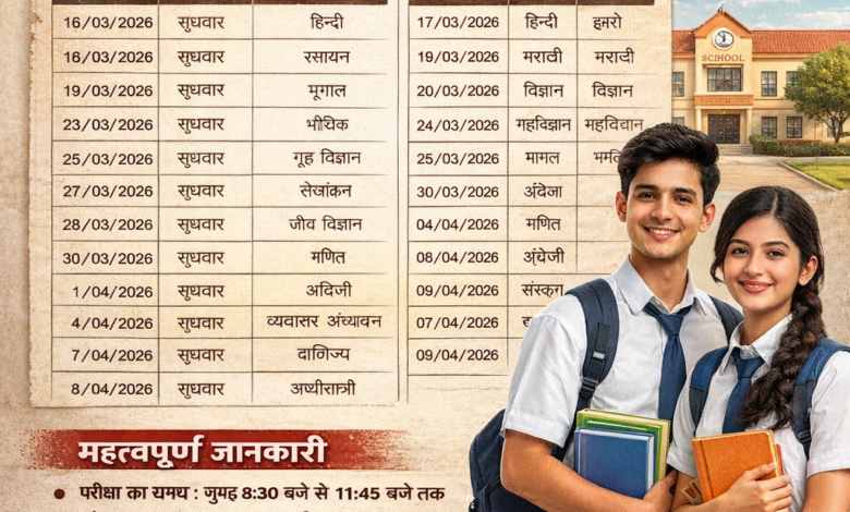 छत्तीसगढ़