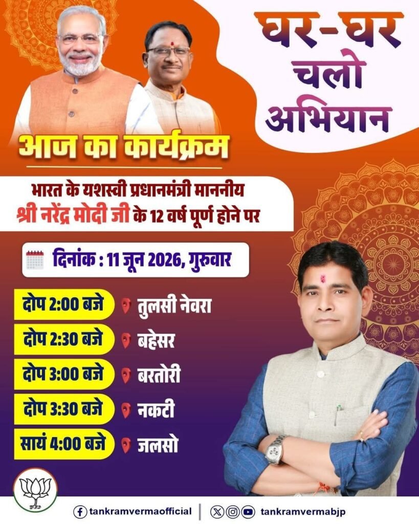 प्रधानमंत्री नरेंद्र मोदी के 12 वर्ष पूर्ण होने पर मंत्री टंकराम वर्मा का "घर-घर चलो अभियान" आज 4 img 20260611 wa00044868262929365678623 - img 20260611 wa00044868262929365678623