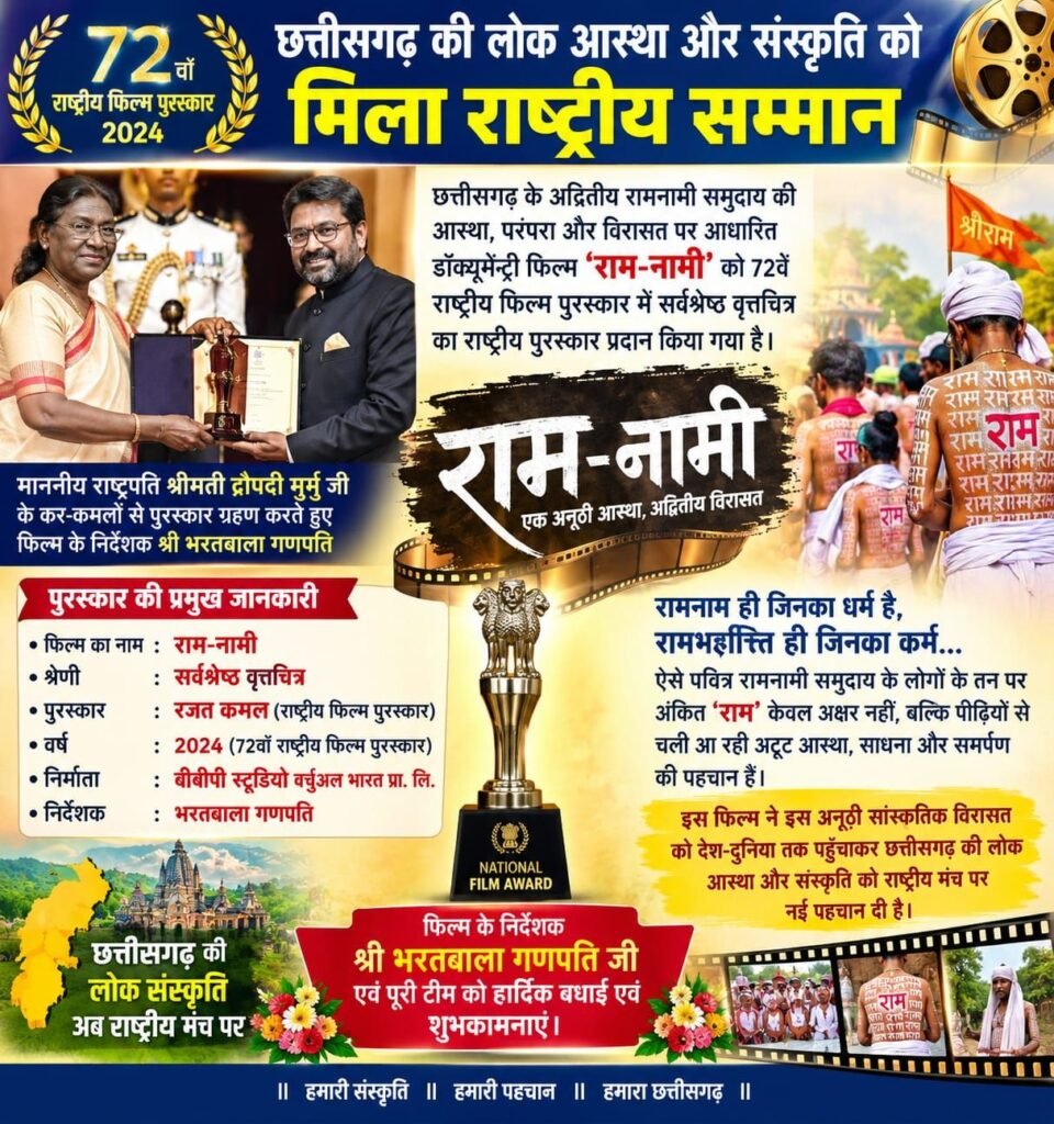 Breaking : राम-नामी डॉक्यूमेंट्री को राष्ट्रीय फिल्म पुरस्कार, छत्तीसगढ़ की संस्कृति को मिला राष्ट्रीय सम्मान 4 img 20260922 wa00142979377838360844755 - img 20260922 wa00142979377838360844755