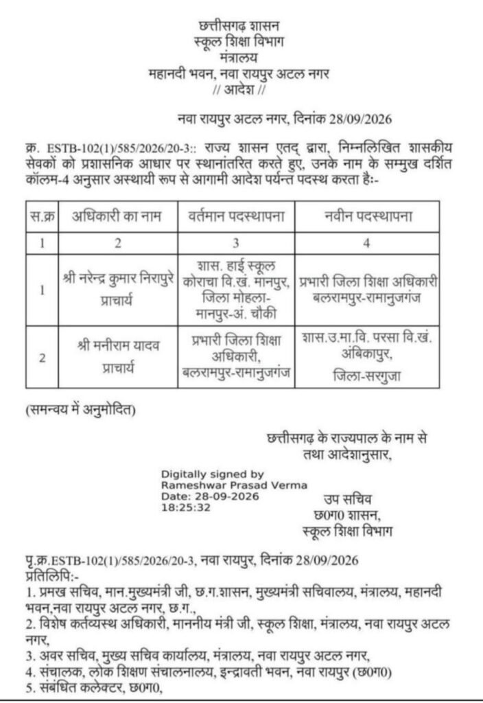 DEO तबादला मामला मे उठ रहे बडे सवाल 4.30 करोड़ की वित्तीय अनियमितता के बाद केवल स्थानांतरण 7 img 20260929 wa00122744791332463188393 - img 20260929 wa00122744791332463188393